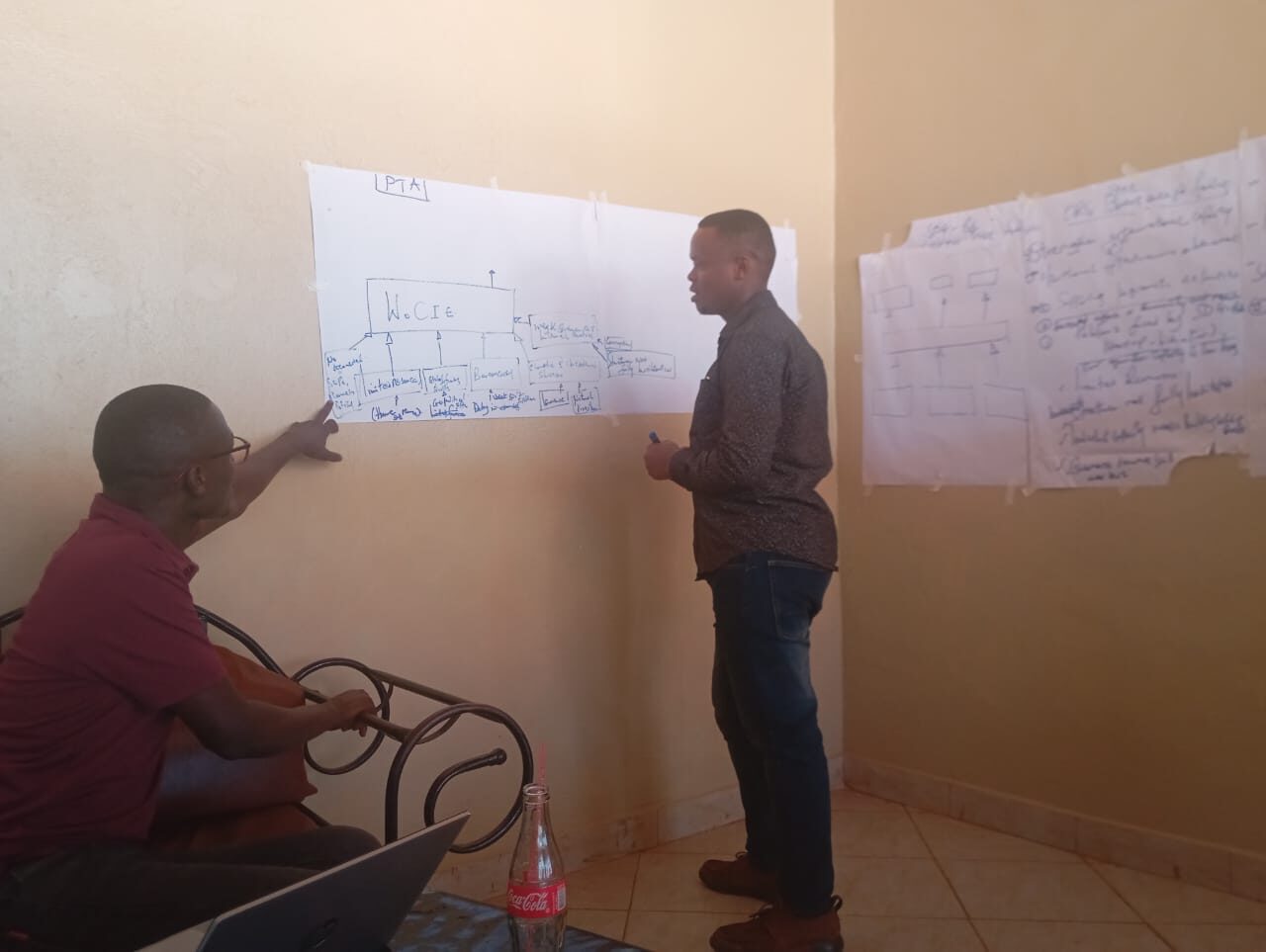 Institutional capacity planning session