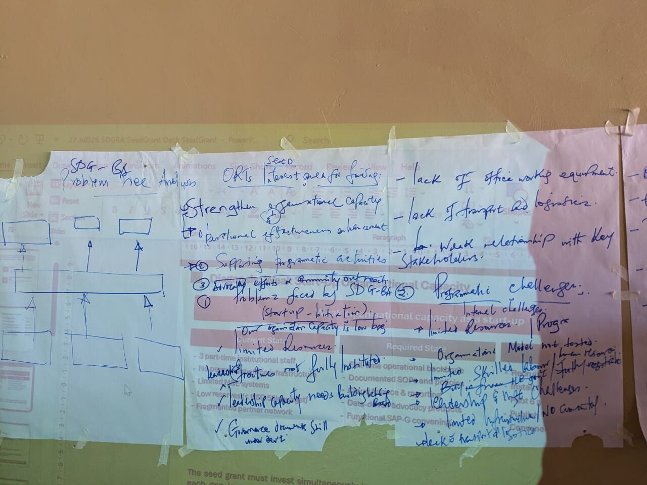 Data, analytics and visualisation planning session